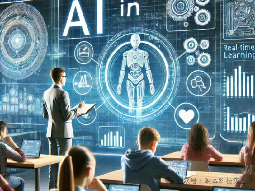 艾弗森贝博ballbet官网科技-本科生掌握大数据、云原生、AI-竞赛保研求职的“超车秘籍”来了！